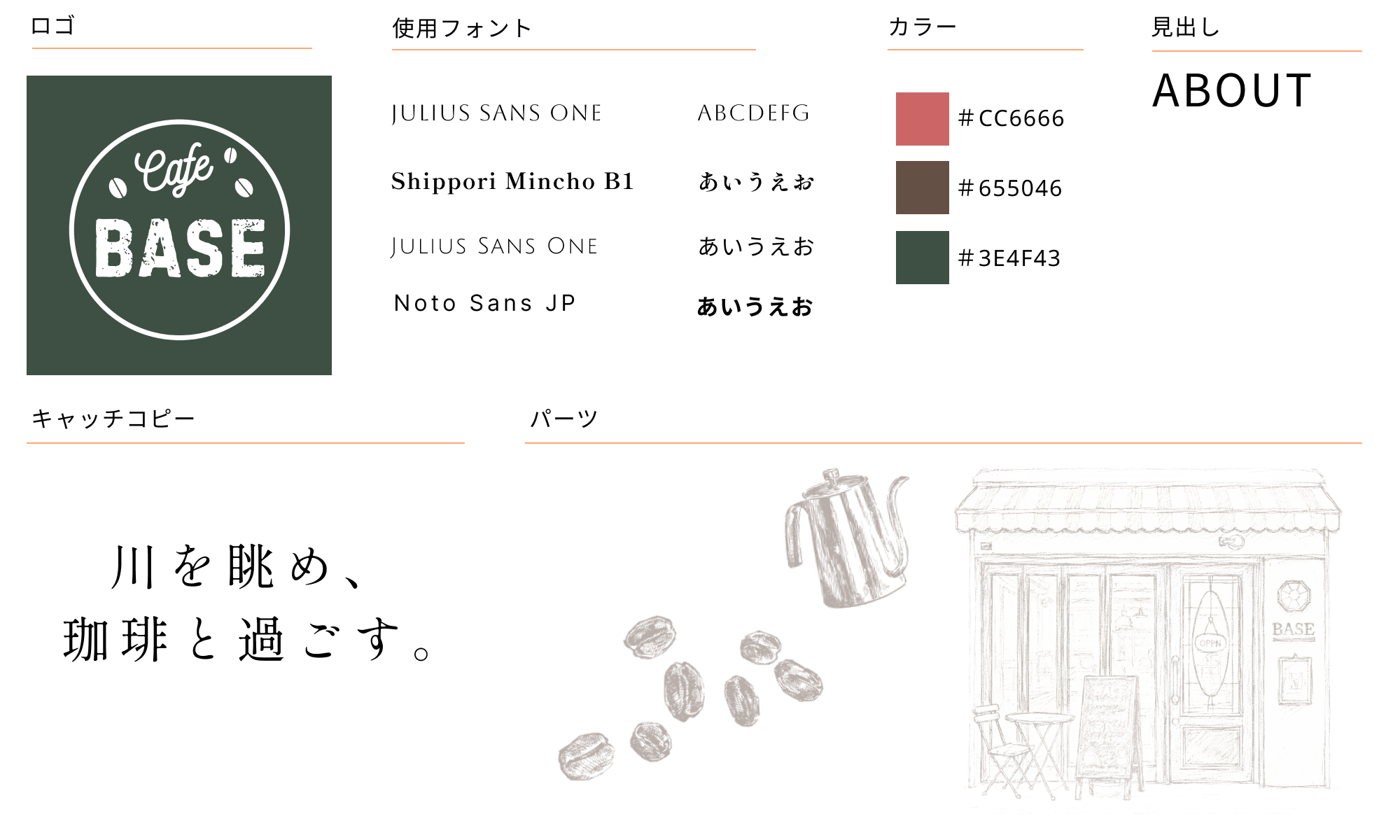 デザインの要素